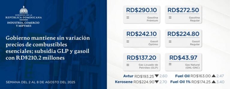 Combustibles