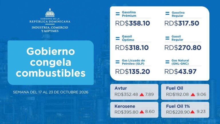 Gobierno-congela-combustibles-del-17-al-23-de-octubre.-imagen-horizontal