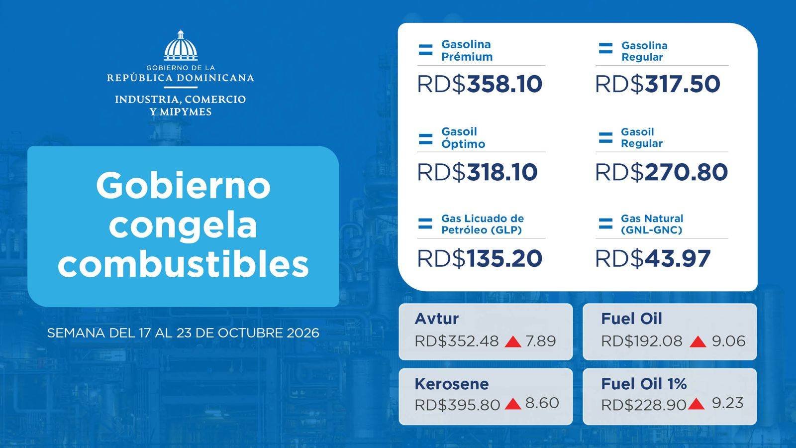 Gobierno-congela-combustibles-del-17-al-23-de-octubre.-imagen-horizontal